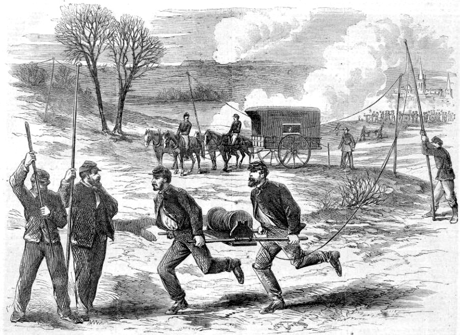 telegraf w wojnie secesyjnej